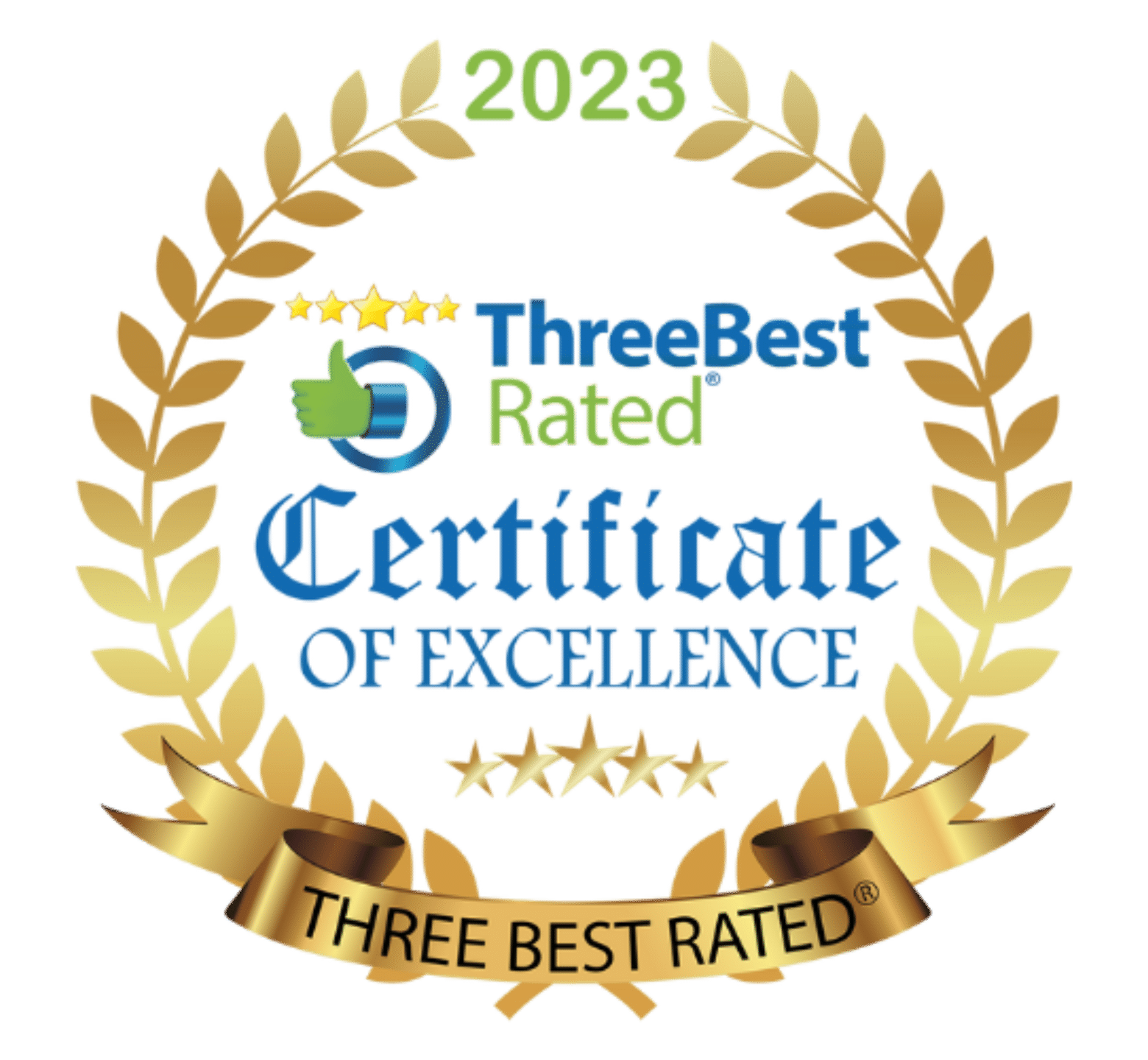 Three Best Rated certificate of excellence for Dentists in Southampton 2023